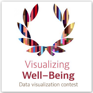 Data Visualization Contest 2015 – Visualizing Well-being
